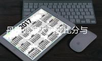 丹麦vs澳大利亚比分与首发阵容预测 比赛分析谁会赢胜算高