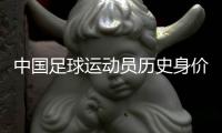 中国足球运动员历史身价排行榜 武磊第1孙继海第2