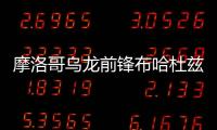 摩洛哥乌龙前锋布哈杜兹道歉:对不起3500万人民!我就是个白痴