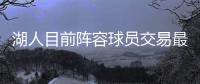 湖人目前阵容球员交易最新消息 3天搞定8名球员