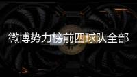 微博势力榜前四球队全部淘汰 巴西会是下一个？