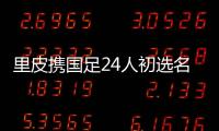 里皮携国足24人初选名单赴阿酋联备战亚洲杯
