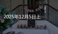 2025年12月5日上海彩涂板卷价格今日价格行情