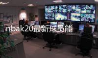 nbak20最新球员能力值：特雷·杨评分升高 排名联盟15